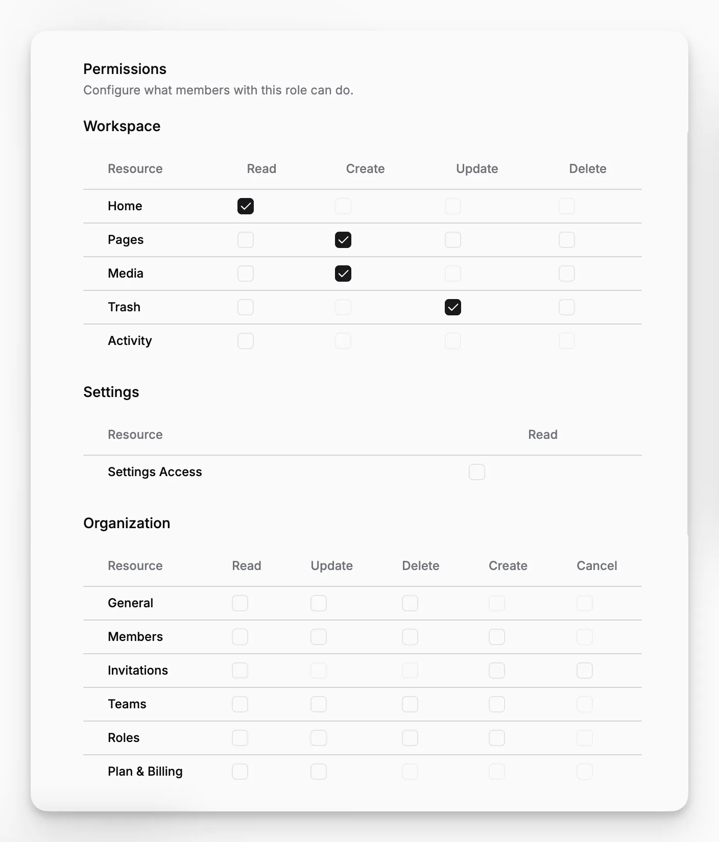 Matrice de permissions de rôle personnalisé de Paragraph CMS avec contrôles d'accès au niveau des ressources.