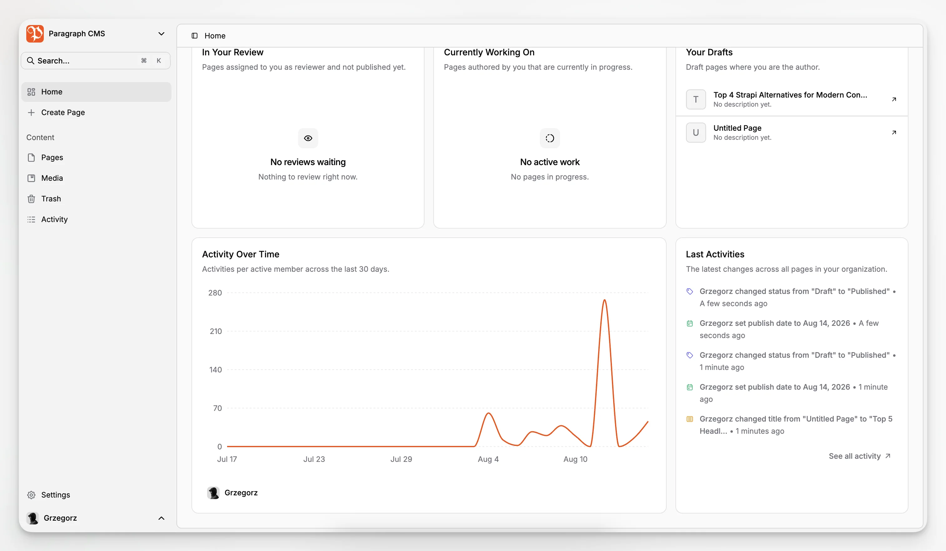 A headless CMS dashboard showing collections, localized pages, and workspace shortcuts