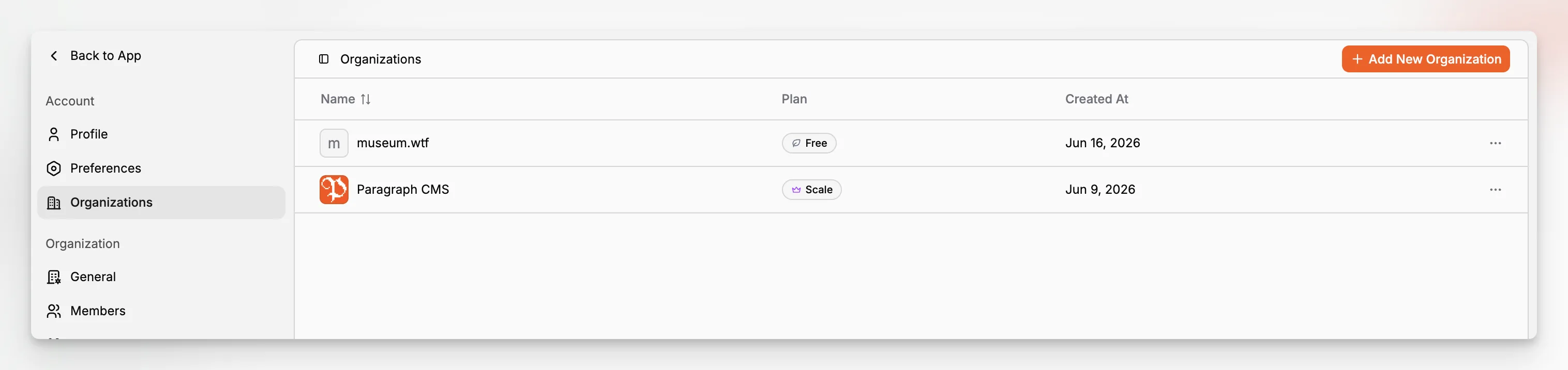 Paragraph CMS-Ansicht „Organisationen“ mit mehreren Workspaces, Tarif-Badges und Aktionen.