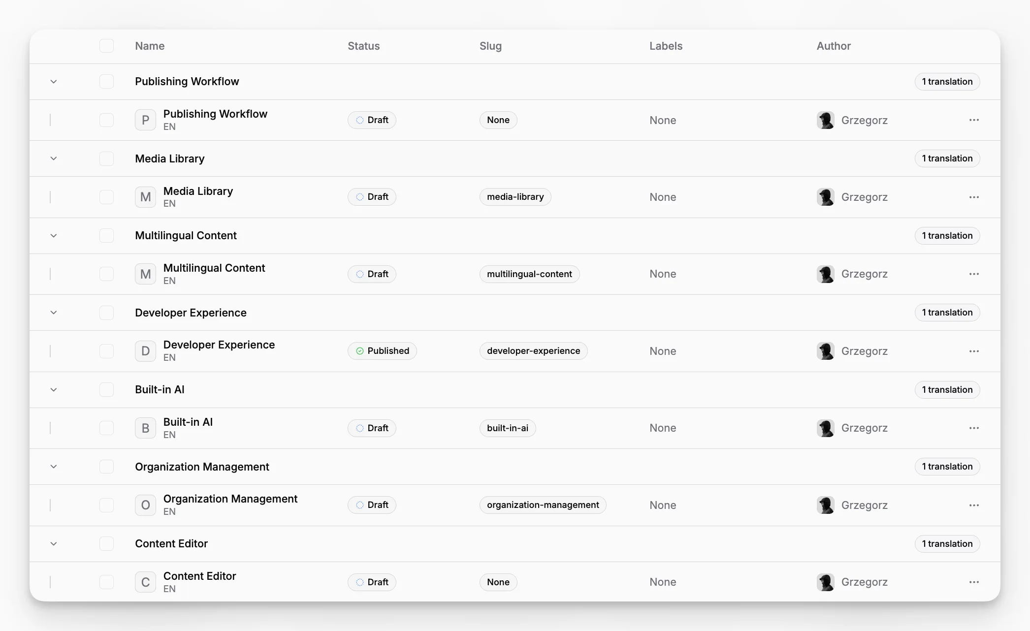 Pages workspace table showing page rows with status, labels, slug, and author columns.