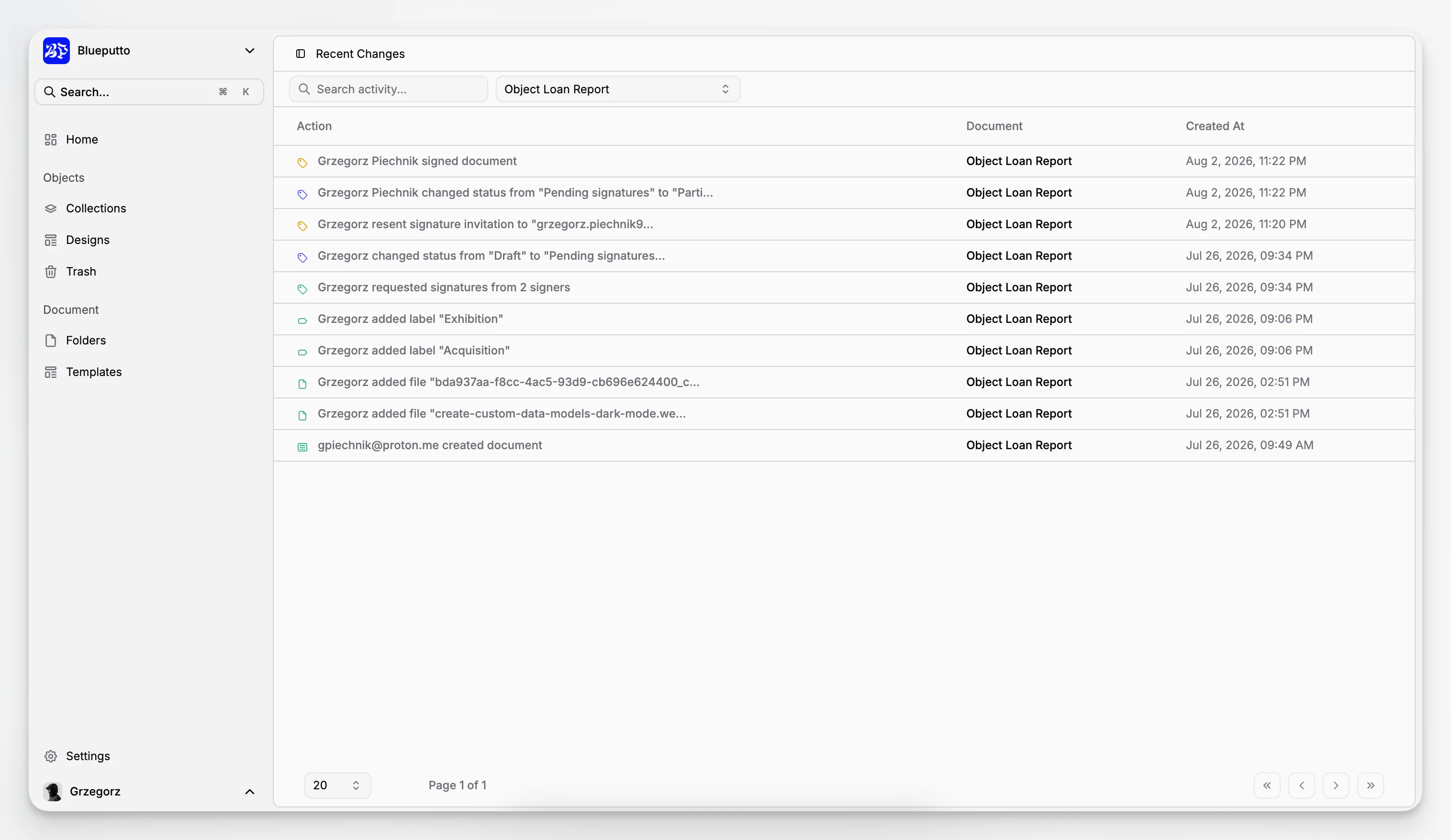 Blueputto-pagina Recente wijzigingen met documentwijzigingen en datums.