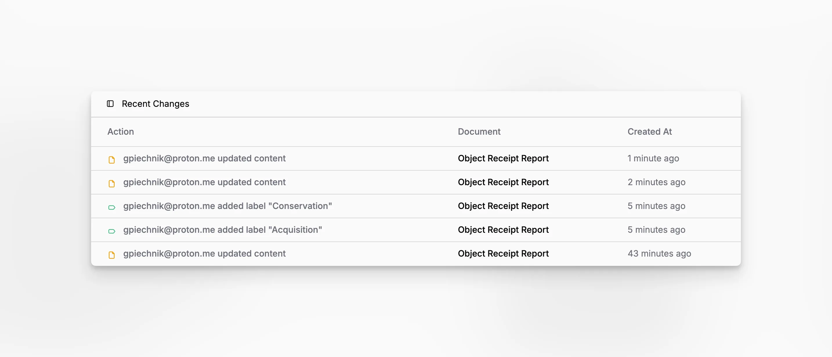 Alt : page Activité de Blueputto montrant un flux paginé des modifications récentes de documents.